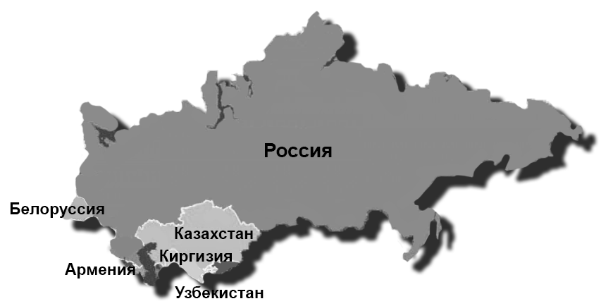 Карта поставок Rusant